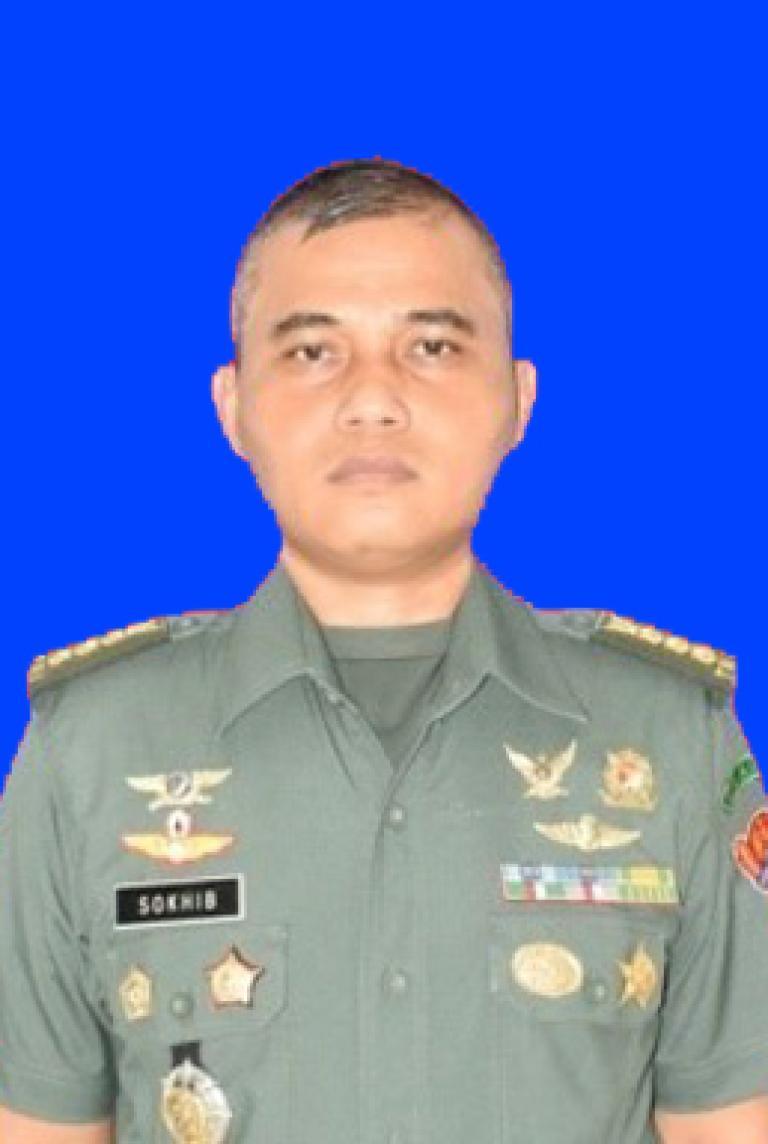 DIRBINDIKLAT PUSKOMLEKAD
